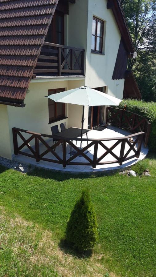 Eternity Chalet Trnovec Villa Liptovsky Trnovec Exterior photo